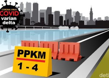 Pemerintah Tidak Ingin Korbankan Pemulihan Ekonomi Saar PPKM Level 3 saat Liburan Natal Dan Tahun Baru