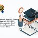 Jadwal Perkuliahan Semester Genap TA 2021-2022
