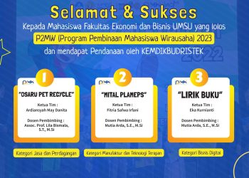 Selamat & Sukses! Mahasiswa Fakultas Ekonomi dan Bisnis UMSU Lolos P2MW 2023