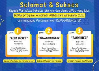 Selamat & Sukses! Mahasiswa Fakultas Ekonomi dan Bisnis UMSU Lolos P2MW 2023
